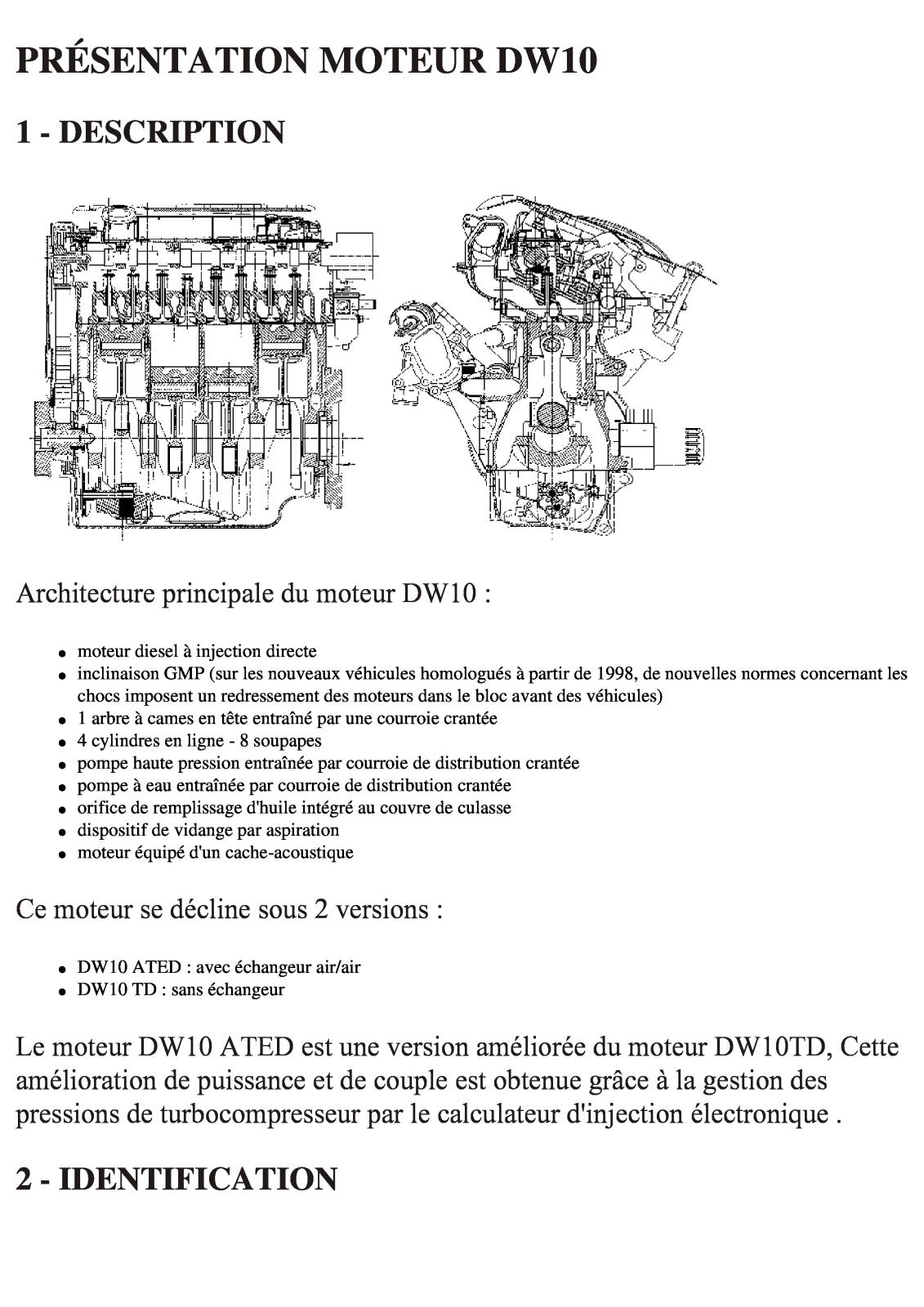 Jumpy Xsara Moteur Dw Lhdi Scheme Pdf Kb Katalogy A Prospekty Francouzsky Fr